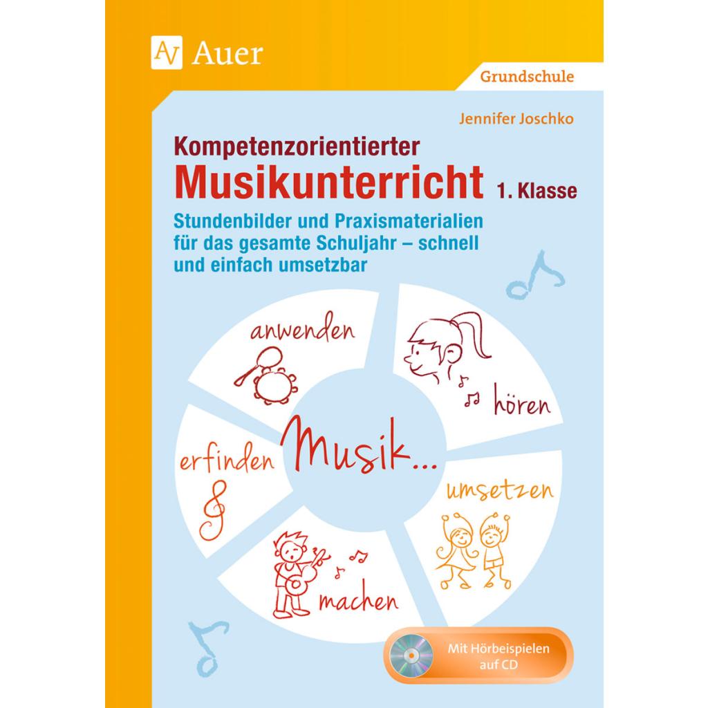 Kompetenzorientierter Musikunterricht 1. Klasse (Joschko, Jennifer)