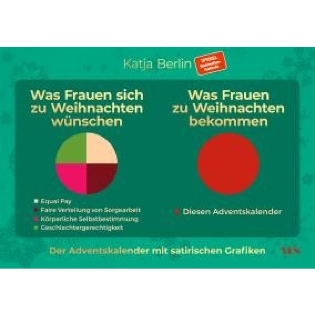9783969052822 - Was Frauen sich zu Weihnachten wünschen Was Frauen zu Weihnachten bekommen Der Adventskalender mit satirischen Grafiken - Katja Berlin Gebunden