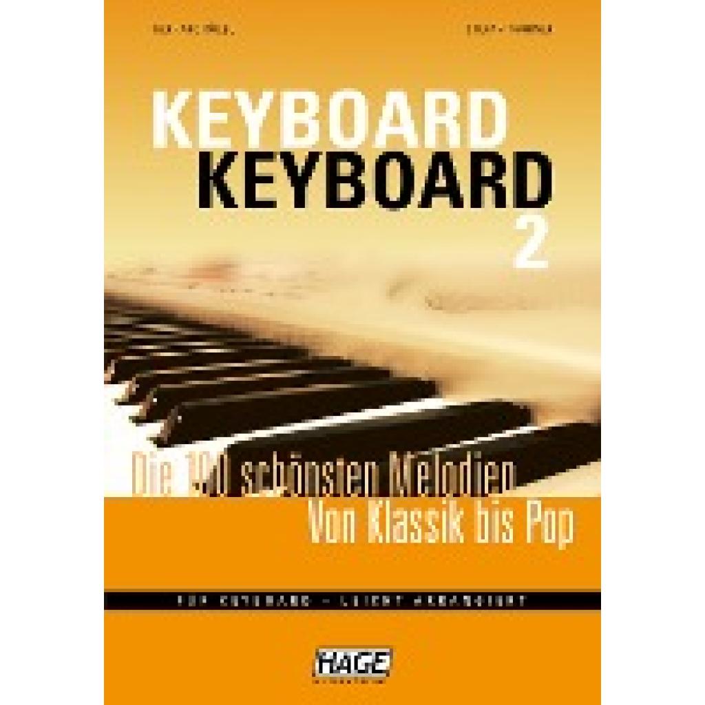 Keyboard Keyboard 2 (Kölbl, Gerhard~Thurner, Stefan)