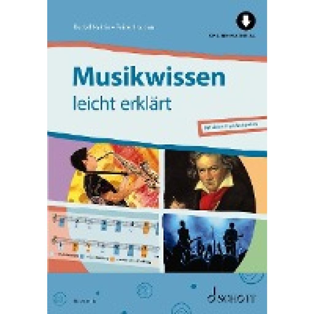 Musikwissen - leicht erklärt (Kotzian, Rainer~Nykrin, Rudolf)