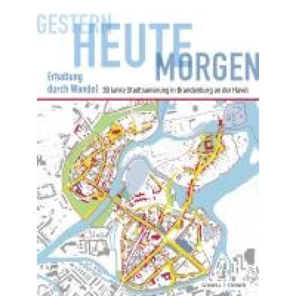 Gestern - heute - morgen  Erhaltung durch Wandel