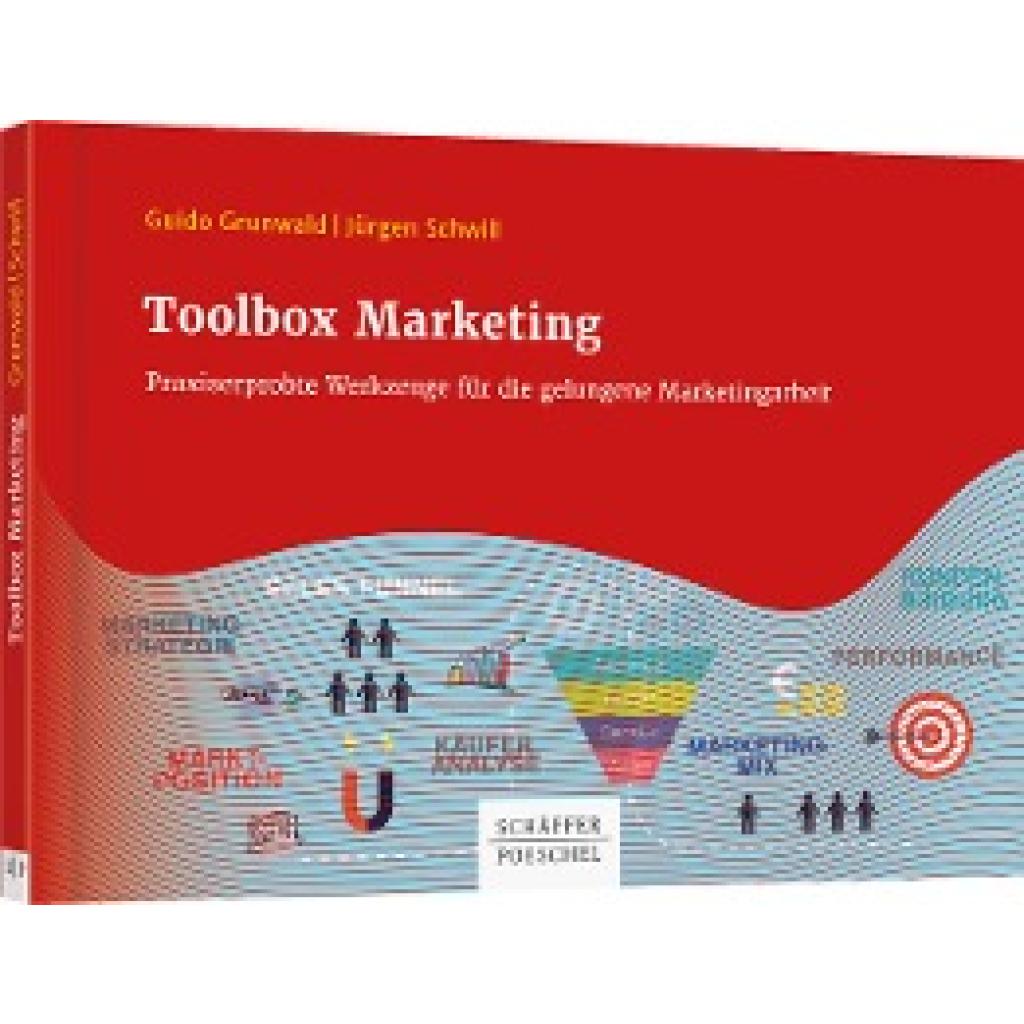 Grunwald, Guido: Toolbox Marketing