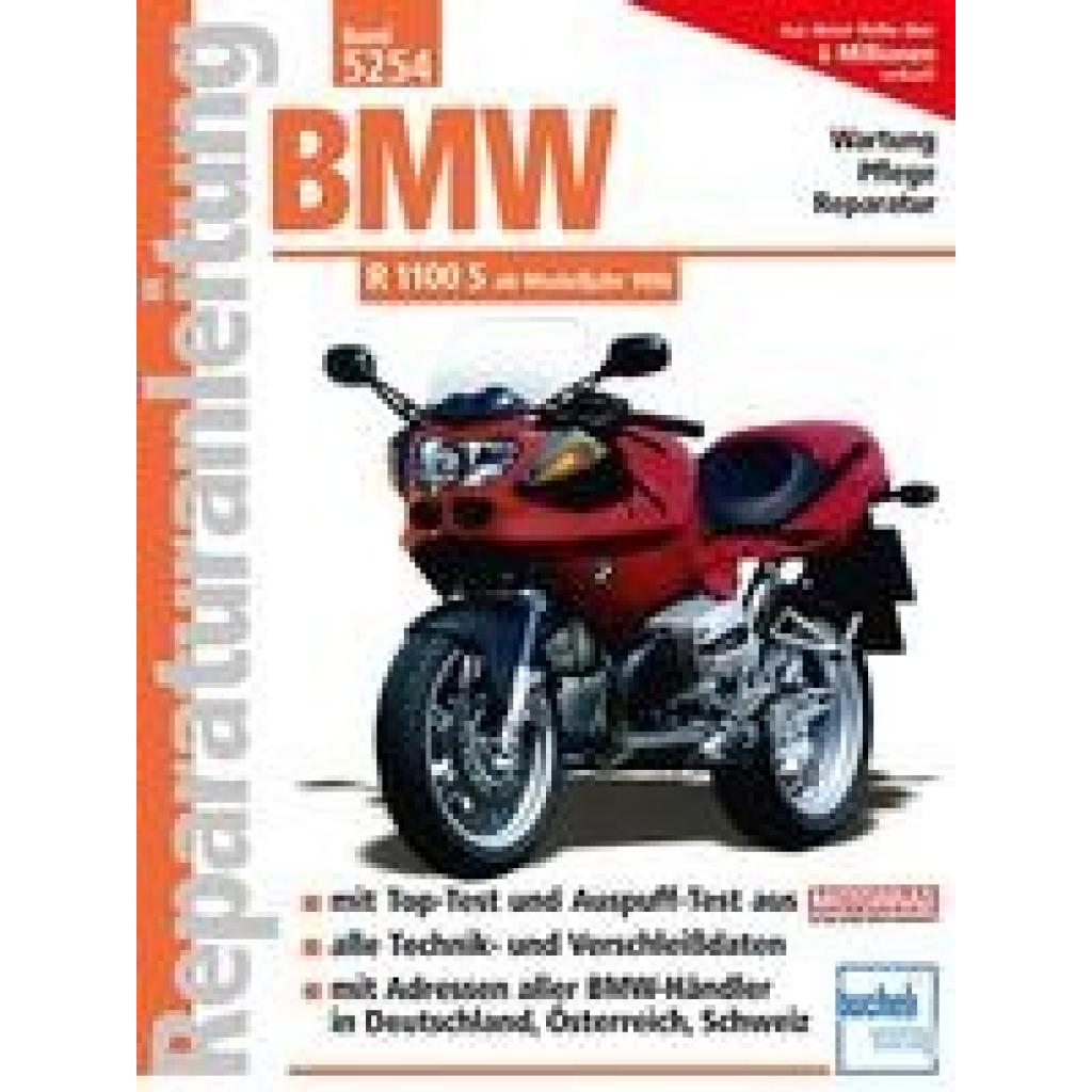 BMW R 1100 S ab Modelljahr 1998