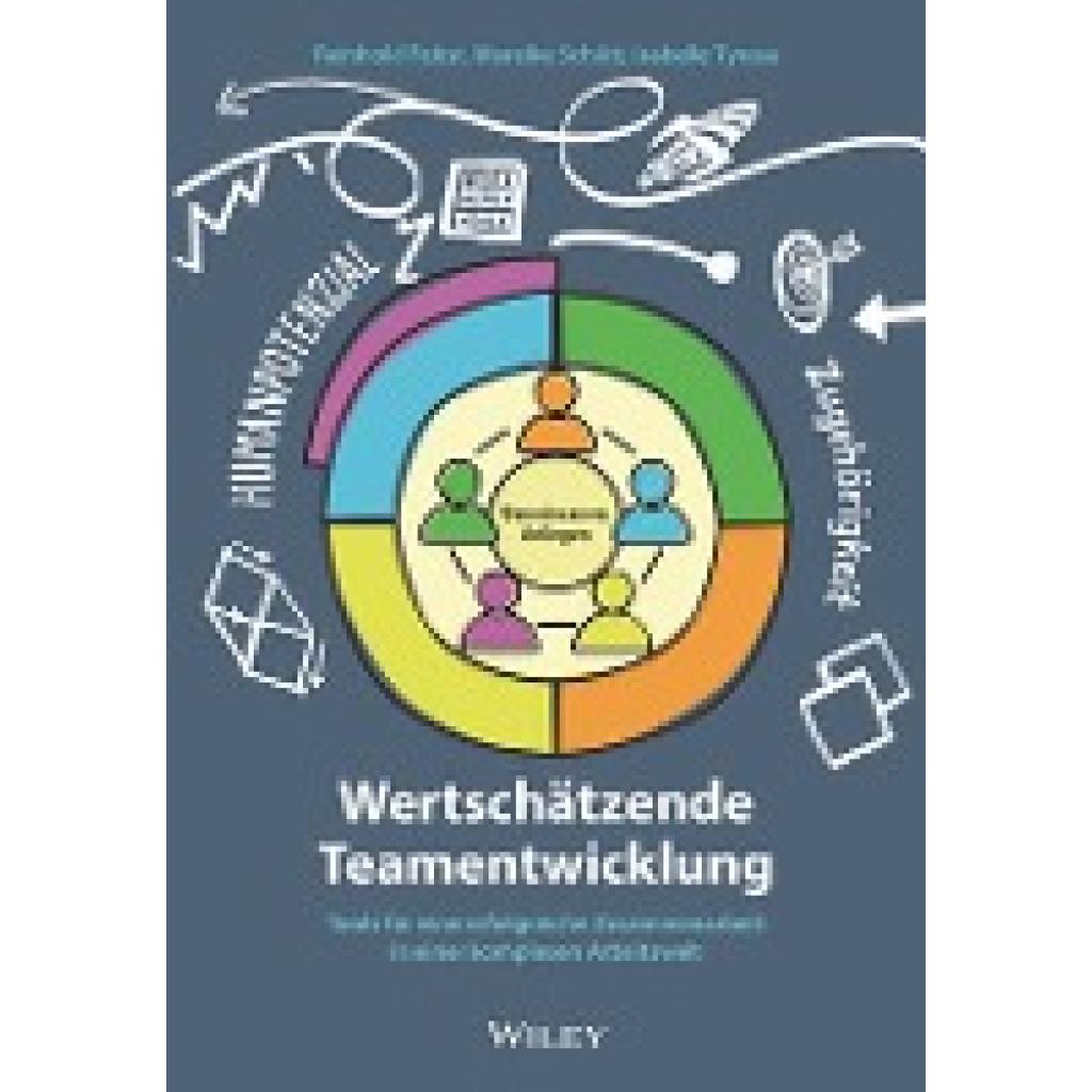 Wertschätzende Teamentwicklung (Pabst, Reinhold~Schütt, Mareike~Tyrasa, Isabelle)