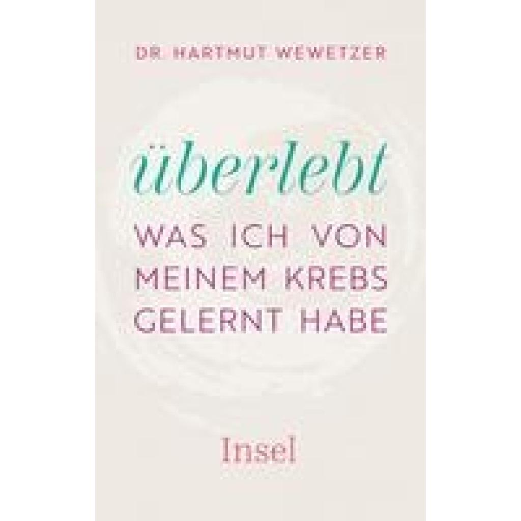 Überlebt (Wewetzer, Hartmut)