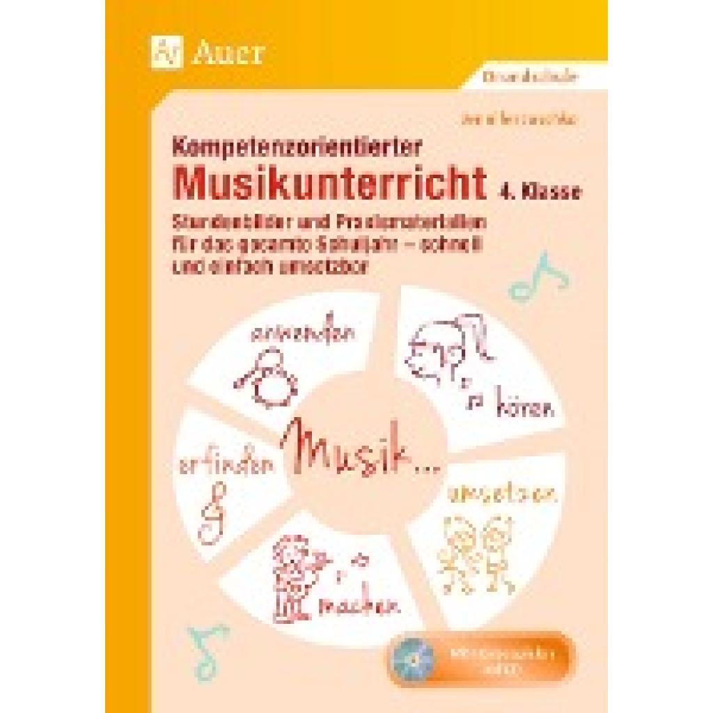 Kompetenzorientierter Musikunterricht 4. Klasse (Joschko, Jennifer)