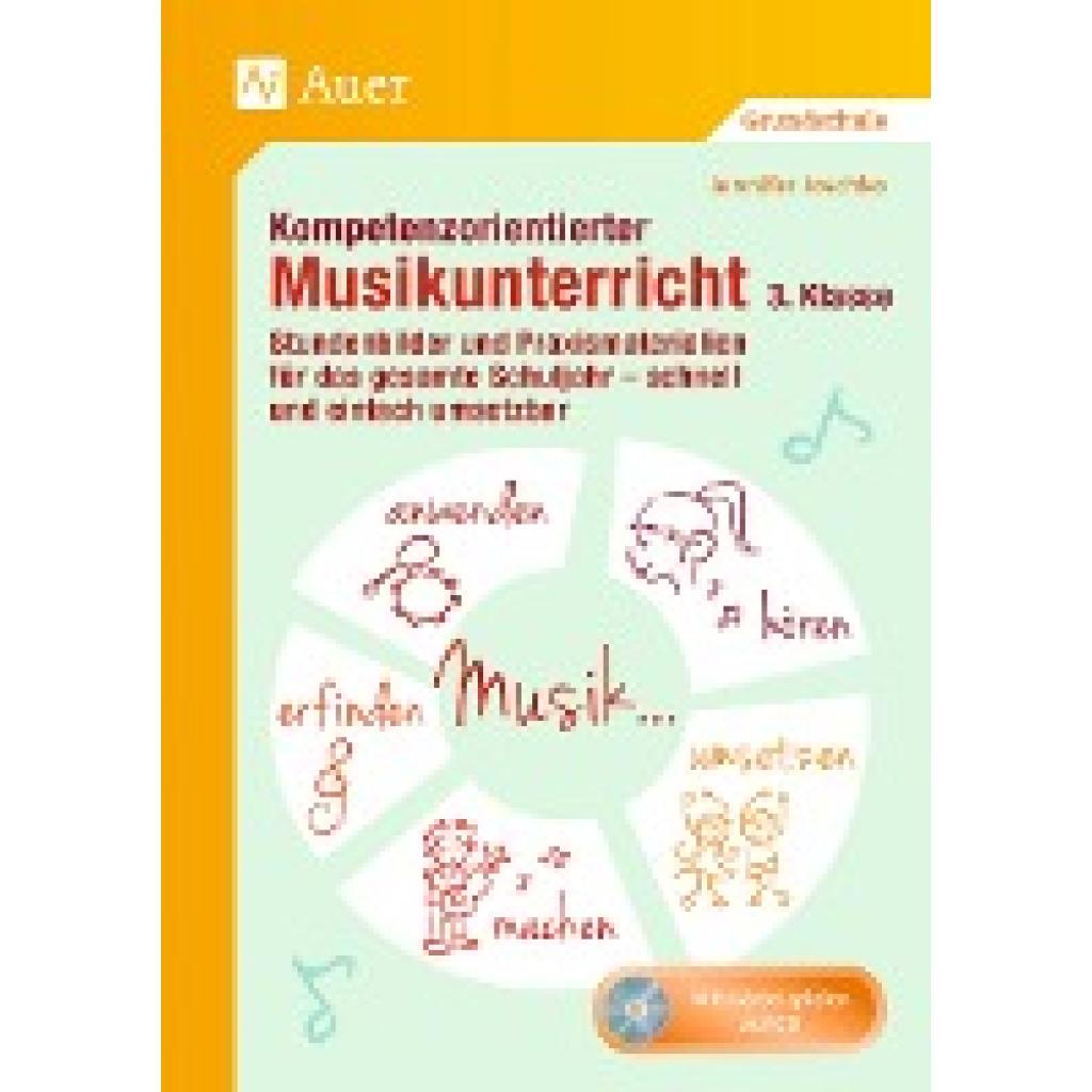 Kompetenzorientierter Musikunterricht 3. Klasse (Joschko, Jennifer)