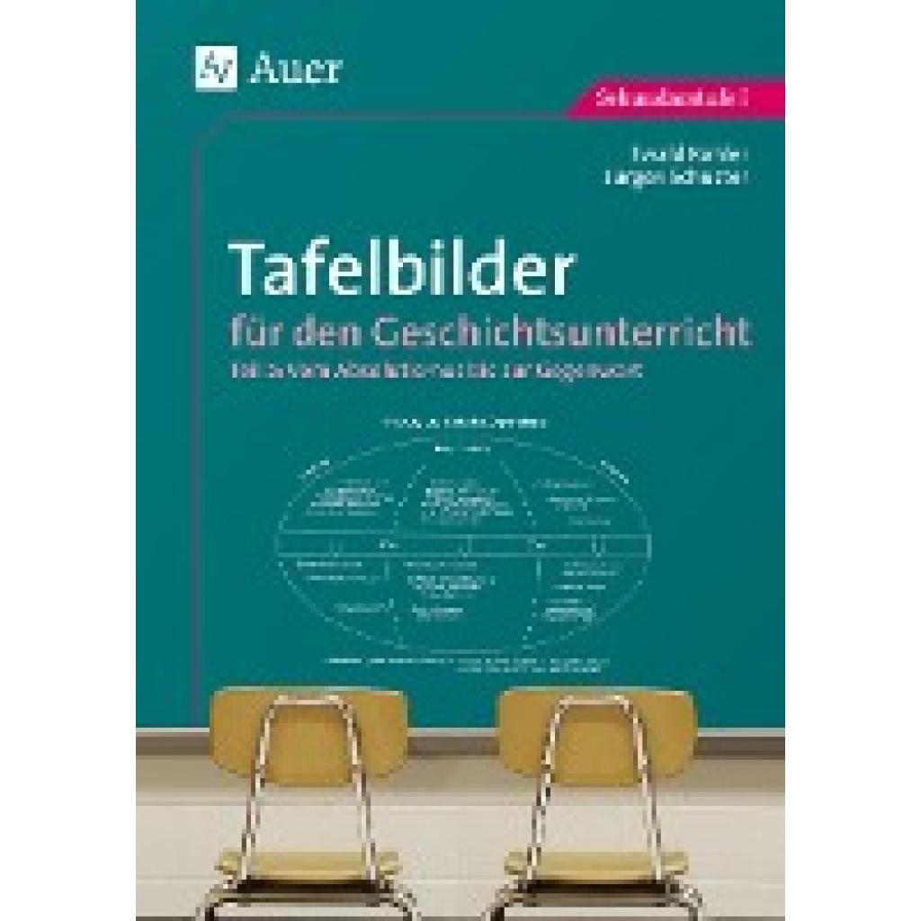 9783403018216 - Tafelbilder für den Geschichtsunterricht Band I Vom Absolutismus bis zur Gegenwart - Ewald Kohler Jürgen Schuster Geheftet