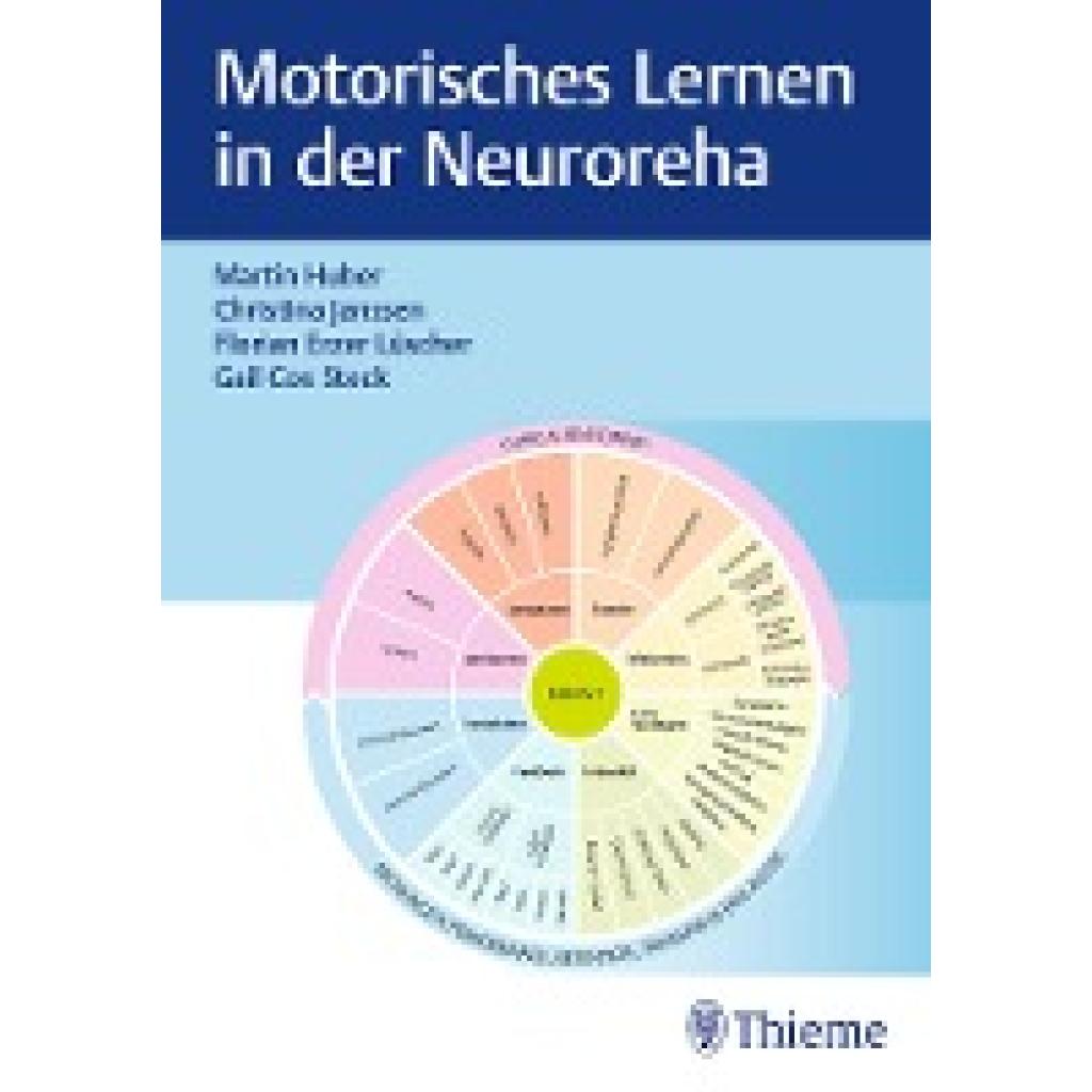 Huber, Martin: Motorisches Lernen in der Neuroreha