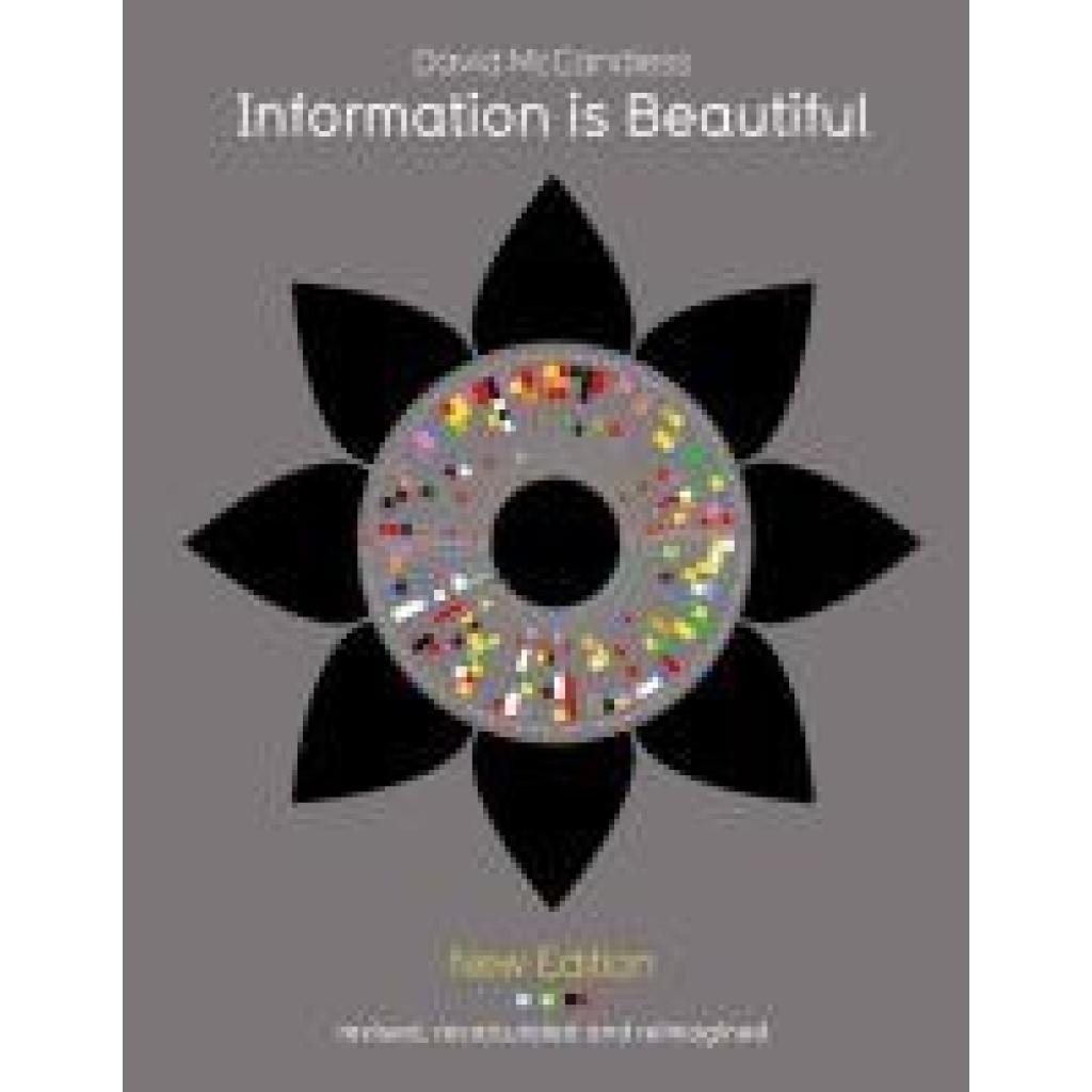 McCandless, David: Information is Beautiful