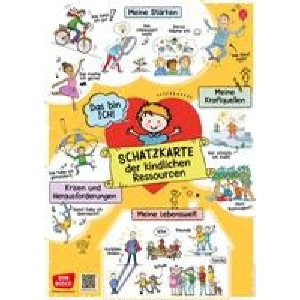 Schmitz, Sybille: Schatzkarte der kindlichen Ressourcen - Poster A1