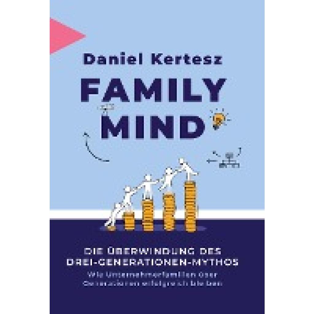 Kertesz, Daniel: Family Mind