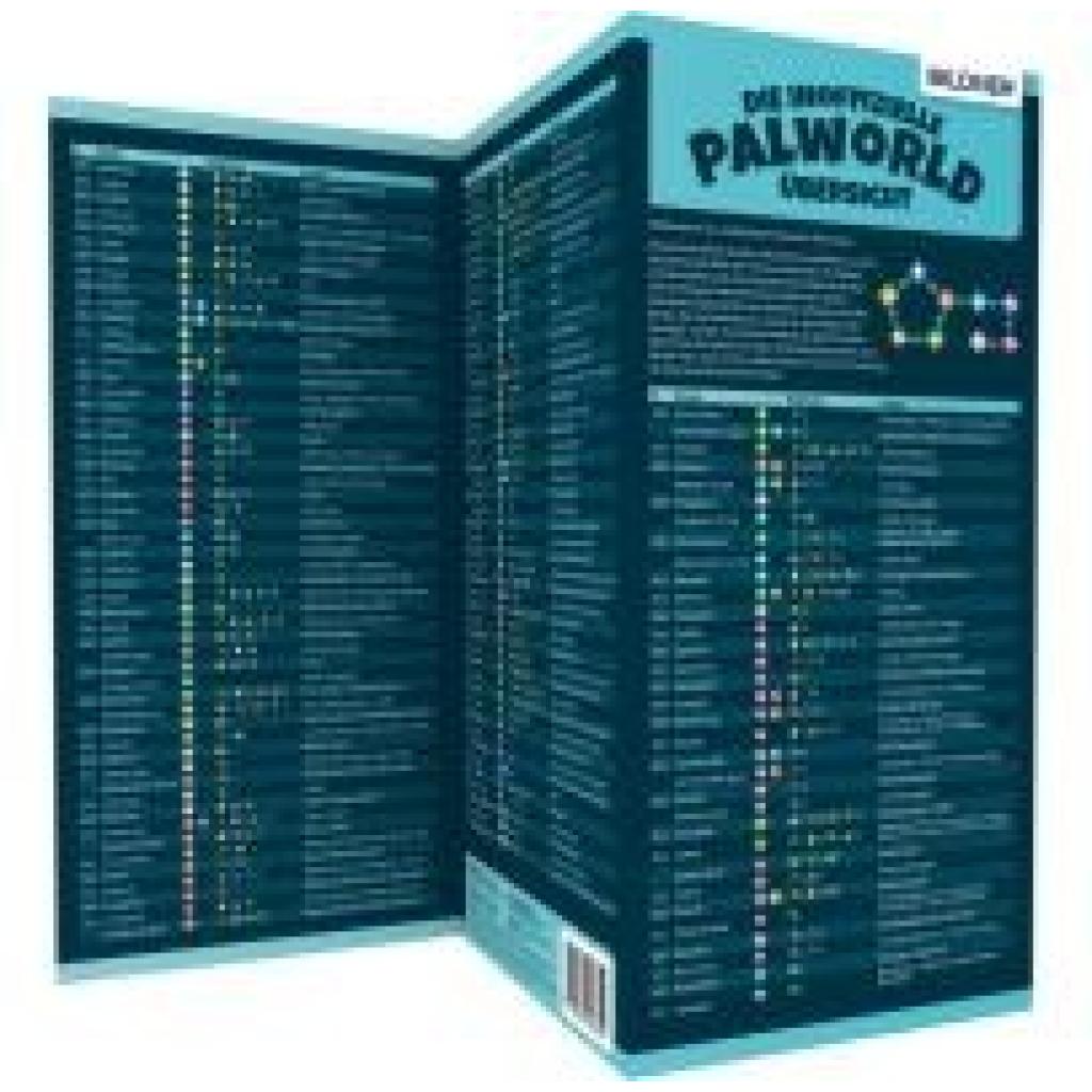 Palworld - die inoffizielle Übersicht - Alle Pals, Drops, Schnellreisepunkte und mehr!