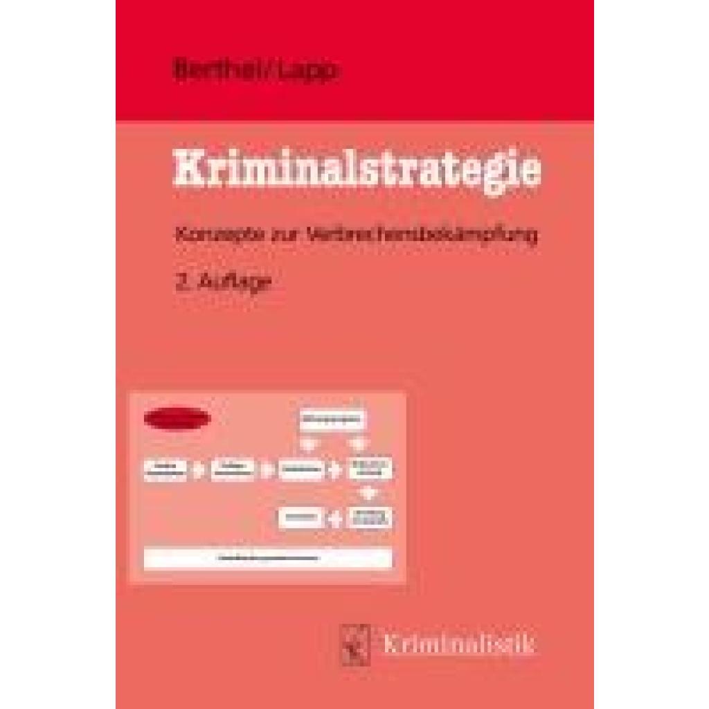 9783783240580 - Kriminalstrategie - Ralph Berthel Matthias Lapp Kartoniert (TB)