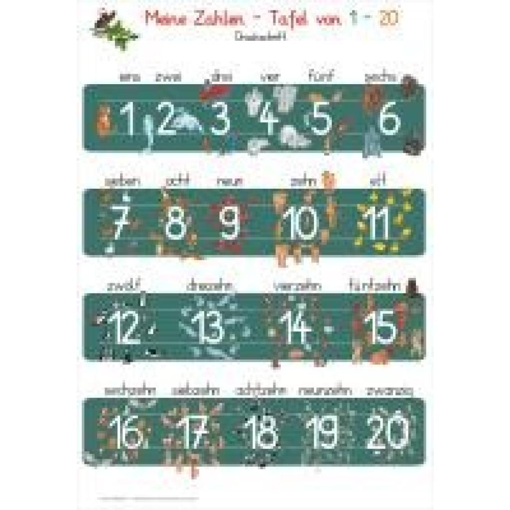 9783968400594 - Meine Zahlen-Tafel von 1-20 Druckschrift - Helga Momm Poster 9783968400594 - Meine Zahlen-Tafel von 1-20 Druckschrift - Helga Momm Poster