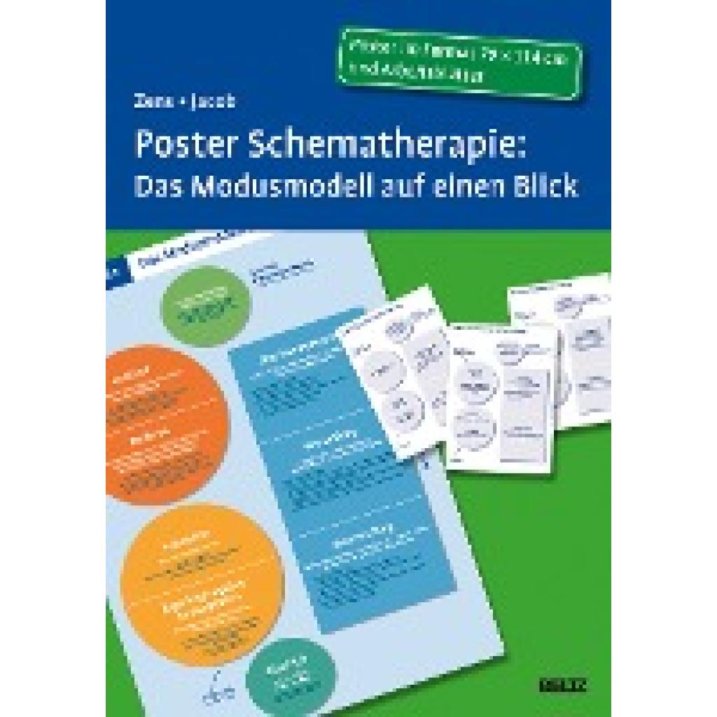 Zens, Christine: Poster Schematherapie: Das Modusmodell auf einen Blick