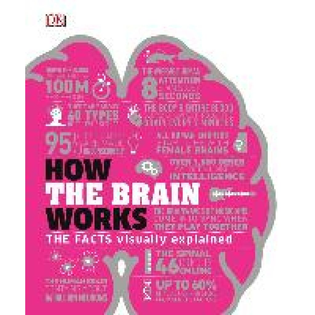 9780241403372 - How the Brain Works - Dk Gebunden 9780241403372 - How the Brain Works - Dk Gebunden