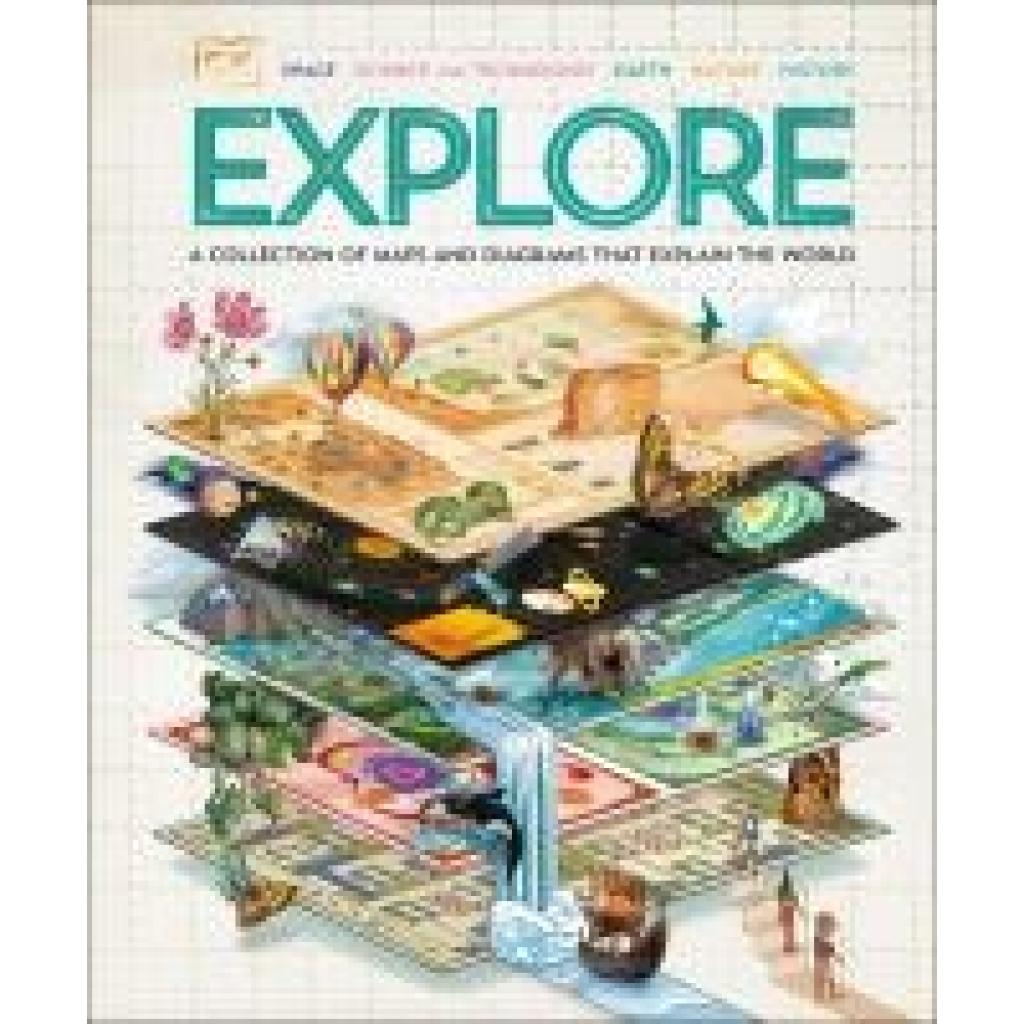 Dk: Explore