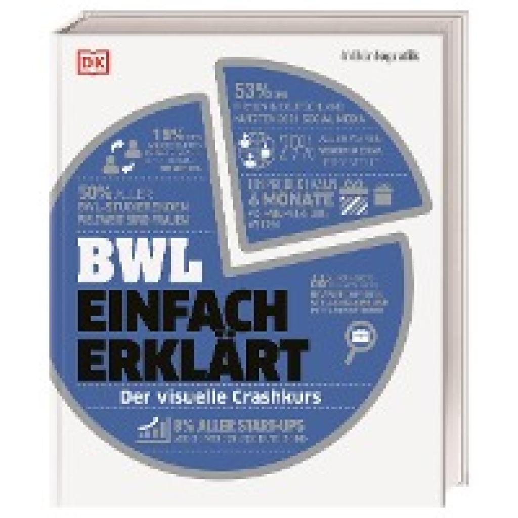 9783831046591 - #dkinfografik BWL einfach erklärt - Julian Sims Philippa Anderson Alexandra Black Joey Stanley-Smith Gebunden