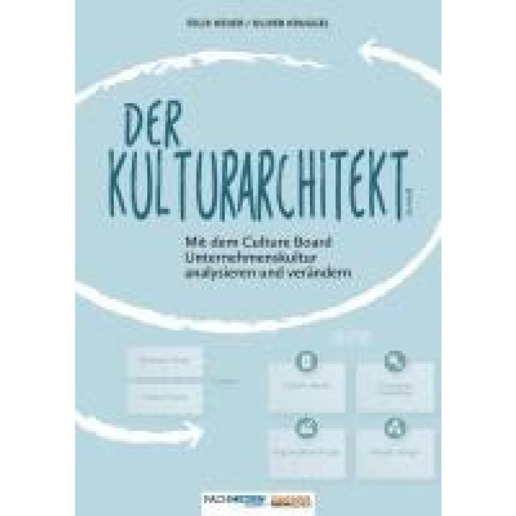 9783947711901 - Der Kulturarchitekt - Felix Heuer Oliver Kruggel Kartoniert (TB)