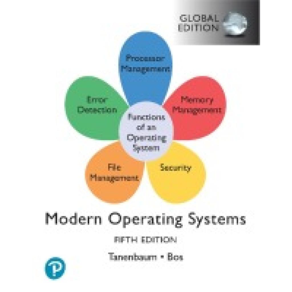 9781292459660 - Tanenbaum Andrew Modern Operating Systems Global Edition