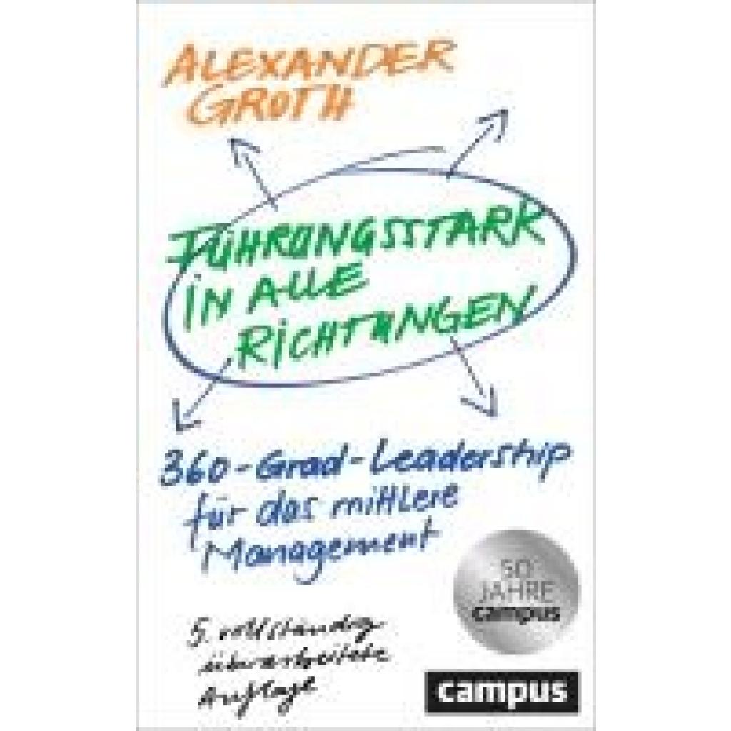 9783593520261 - Groth Alexander Führungsstark in alle Richtungen