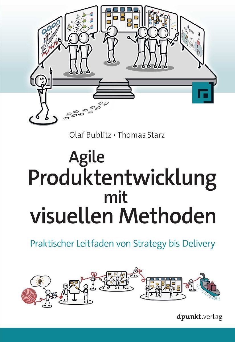 Agile Produktentwicklung mit visuellen Methoden