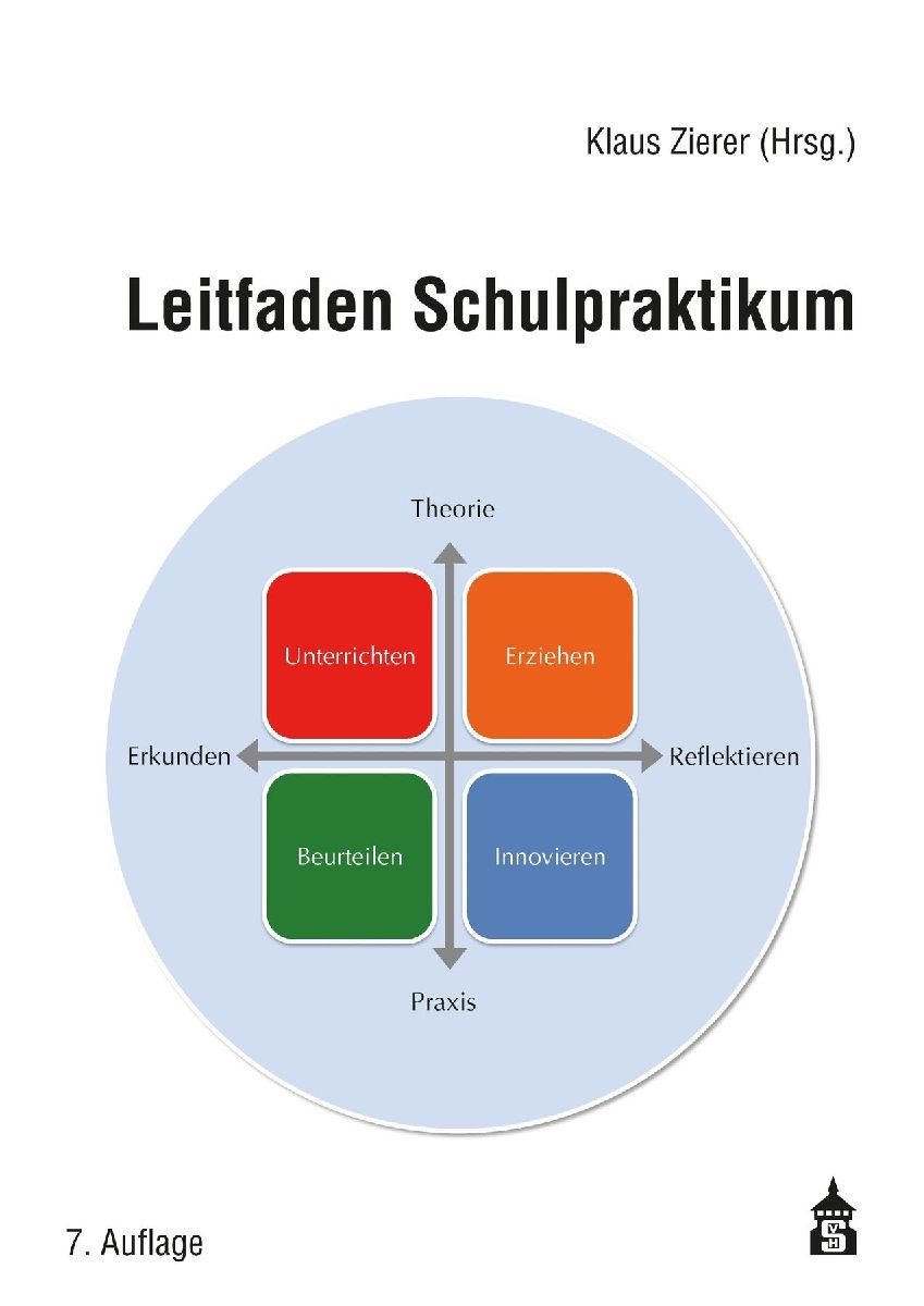 Leitfaden Schulpraktikum