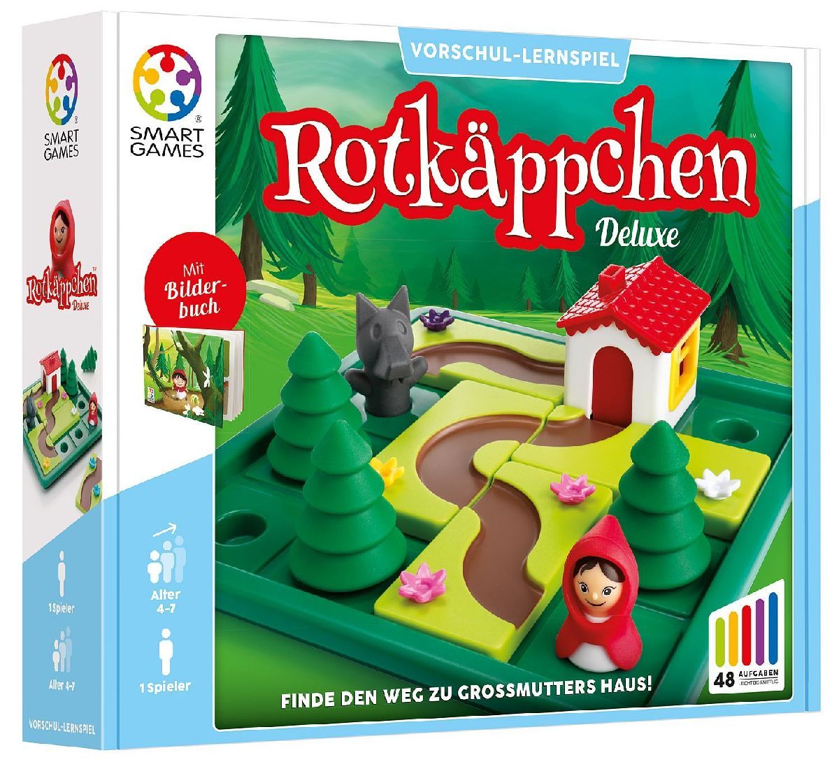 Rotkäppchen