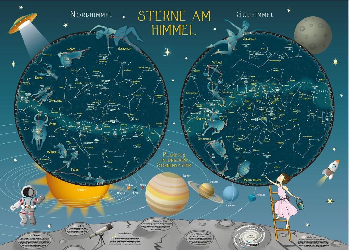Sterne am Himmel Sternenkarte für Grundschüler