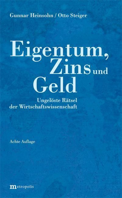 Eigentum, Zins und Geld