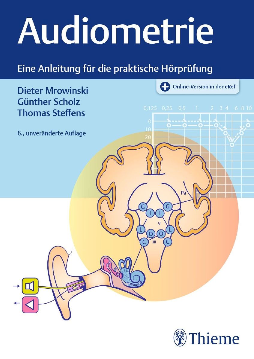 Audiometrie