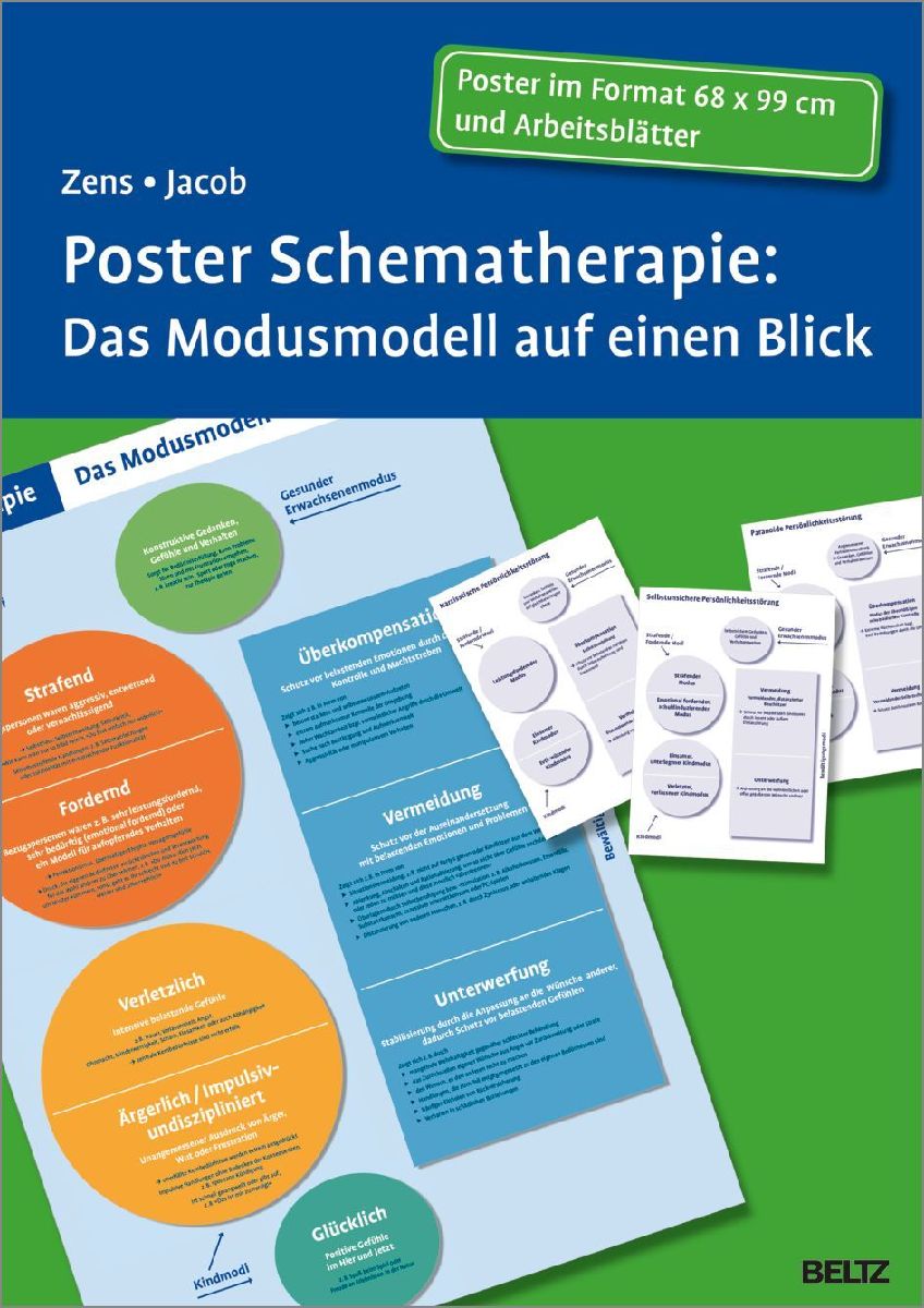 Poster Schematherapie: Das Modusmodell auf einen Blick