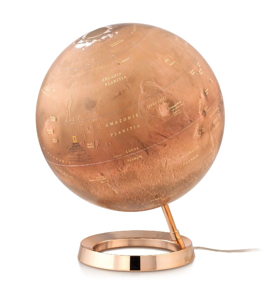 Globus Red Planet