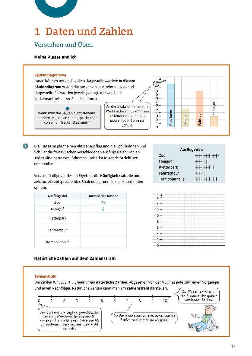Elemente der Mathematik SI. Klassenarbeitstrainer 5. Für Niedersachsen