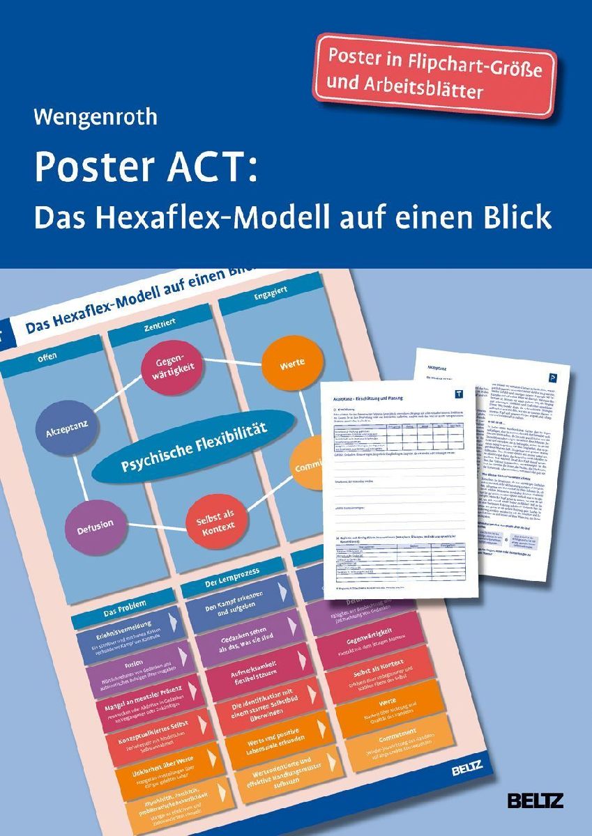 Poster ACT