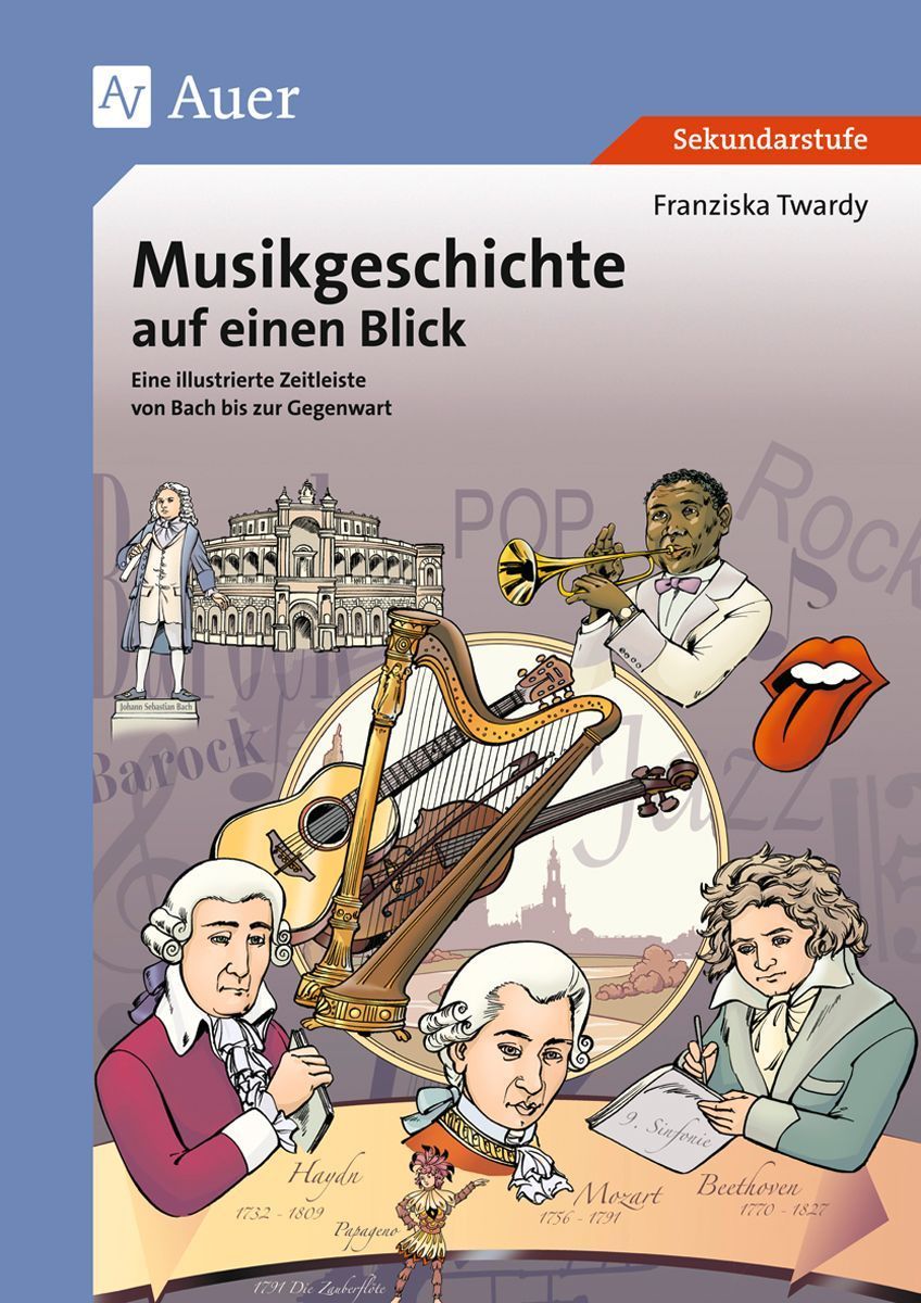 Musikgeschichte auf einen Blick (5. bis 13. Klasse)