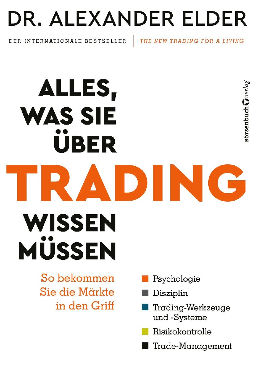 Alles, was Sie über Trading wissen müssen
