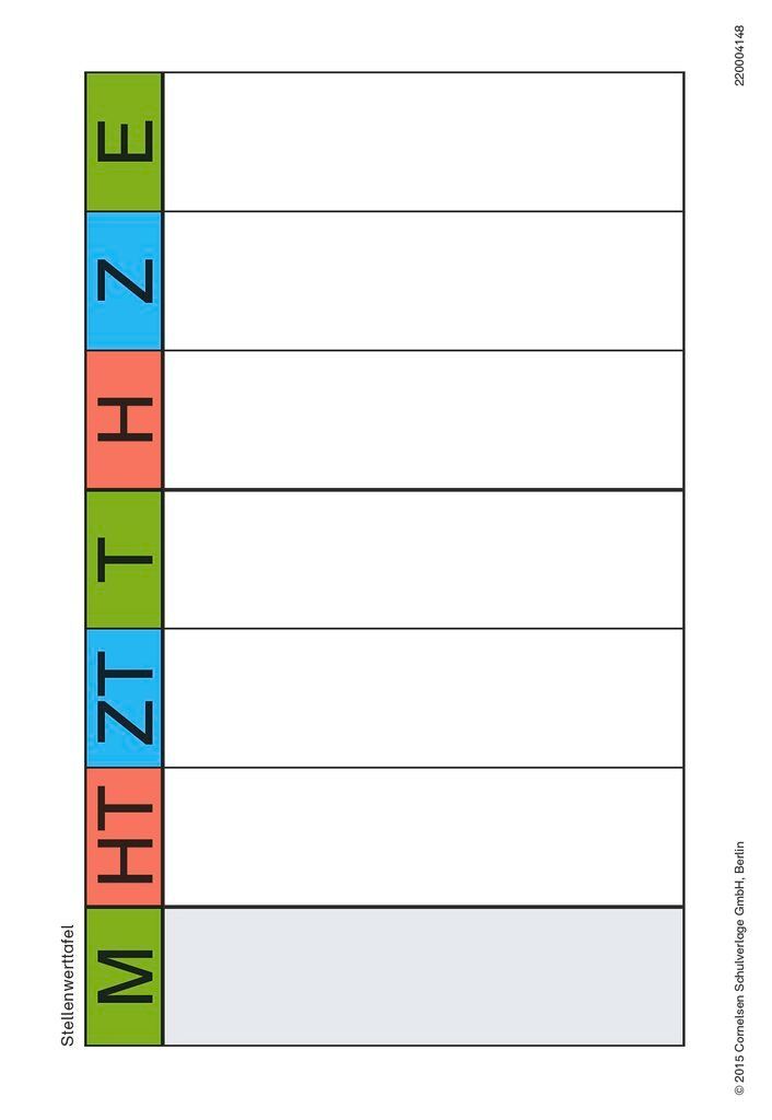 Fredo Mathematik 4. Schuljahr: Zu allen Ausgaben - Beilagen im 5er-Pack